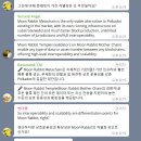 문래빗(MOON RABBIT) 네이버블로그