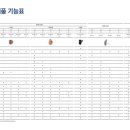 독일렉스톤보청기 이미지