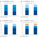 에스엠-25 이미지