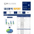 달성고등학교 내 이미지