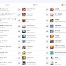 레벨업PC 이미지