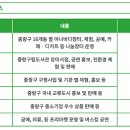 동일로163길 (20) 이미지