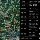 산으로클럽 낙남정맥 6구간- (배치고개~ 발산재~ 오곡재) 이미지