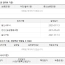 신평1리마을회관 이미지