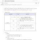 통일취업정보