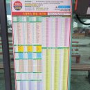 배산정류소 네이버블로그