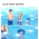 링티브
