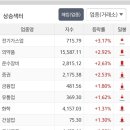 에이치에스엔지니어링 이미지