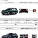 오류공단타이어 이미지