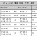 금마축구공원 축구장 이미지