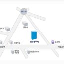 인천세무서 이미지