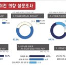 이문기업 - 과천시 별양상가2로 29 | 이문기업