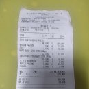 5월15일(금) 1차 파크골프 모임 결산 이미지