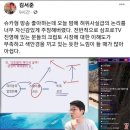 슈카의 영향력과 코인의 위험성 이미지