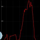 인제13-2 이미지