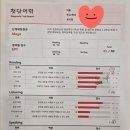 리드웰영어도서관어학원