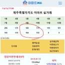 [아파트미] 제주 주간 실거래 위파크제주1단지 14.64억 신고가~!! 위파크제주2단지 11.98억 신고가~!! 대림 4.1억 신고가~ 이미지