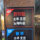 블루소주호프노래타운