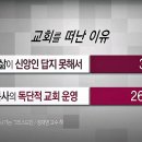 회수교회 이미지