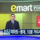 현대식품마트 이미지