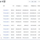퓨엘닷컴