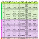 책사랑내서마을도서관 이미지