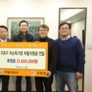 구로-구로-구로-2900 이미지