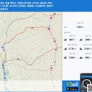 강원도 영월 백덕산《흥원사주차장~삼거리~용바위~백덕산~신선봉~삼거리(1,258봉)~괸돌골~고인돌바위~흥원사 원점회귀》gpx [참고용] 이미지