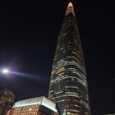 로케팅