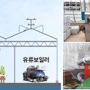 가연환경기술 - 2765 | 가연환경기술