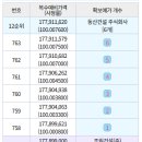 (주)조원건설 이미지