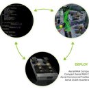 ㈜세심산업개발 이미지