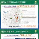 배방슈퍼마켓