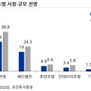유진전기 - 서초구 남부순환로356길 34 | 유진전기