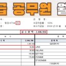 (주)타워씨앤에스