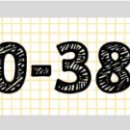 장유도서관(대청동 299) 이미지