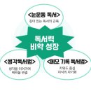 쉽게 배워 바로 써먹는 절세비법 | 도전 100독 책 100권 읽기 김익한 교수와 함께하는 자기계발 대장정
