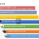 안양스마트베이2 이미지
