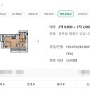신한철물 | 대구 인테리어 업체 추천, 성당두산위브 33B평 미니멀 럭셔리 감성을 담아낸 리모델링 사례