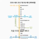 구도2호선 Daum카페