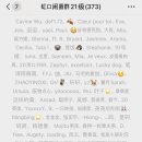 가야금튕겨보기 이미지