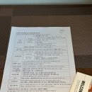 (주)조선호텔앤리조트포포인츠조선서울역 | 서울역 가성비 숙소, 포포인츠 바이 쉐라톤 조선 서울역에서 조식 야무지게 먹고 놀고 온 후기