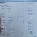 서울대방내과의원 이미지