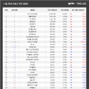 리버골프(300) 이미지