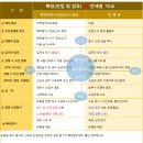 이루리공인중개사사무소 이미지