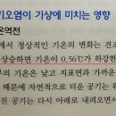 Re: 2023 지역사회간호동형 14회 해설 218p 이미지