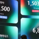 中 ‘키미 쇼크’에 반도체지수 20% 폭락...‘삼전닉스’ 주가 향방은? 이미지