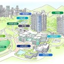삼성노블카운티 스포츠센터 이미지