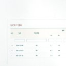 이노블스개포영어학원