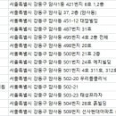 체원한의원 이미지